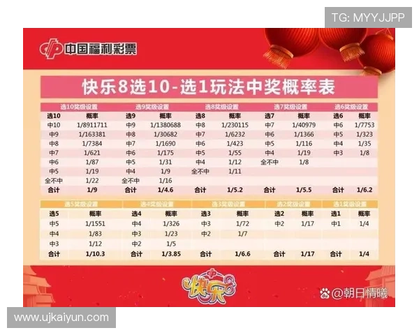 探索xbb彩票：如何提高你的中奖概率与投注技巧